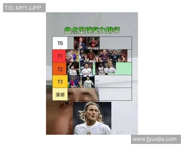 全球足球最炫技艺前十球星排名 谁能称霸足球技巧之巅